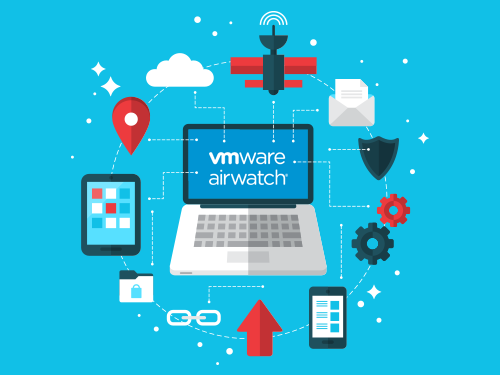 Vmware airwatch agent android